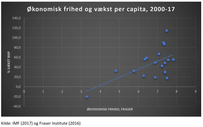 Den Dansk-Tyske Region: Vækst kræver planlægning og prioritering